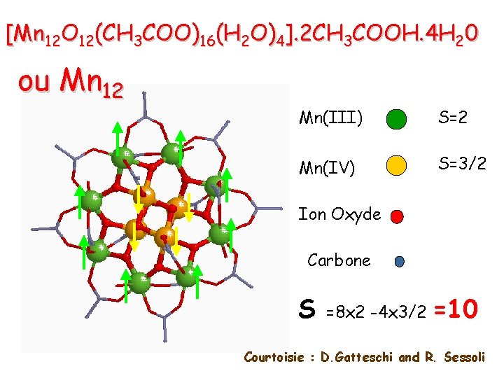 [Mn 12 O 12(CH 3 COO)16(H 2 O)4]. 2 CH 3 COOH. 4 H