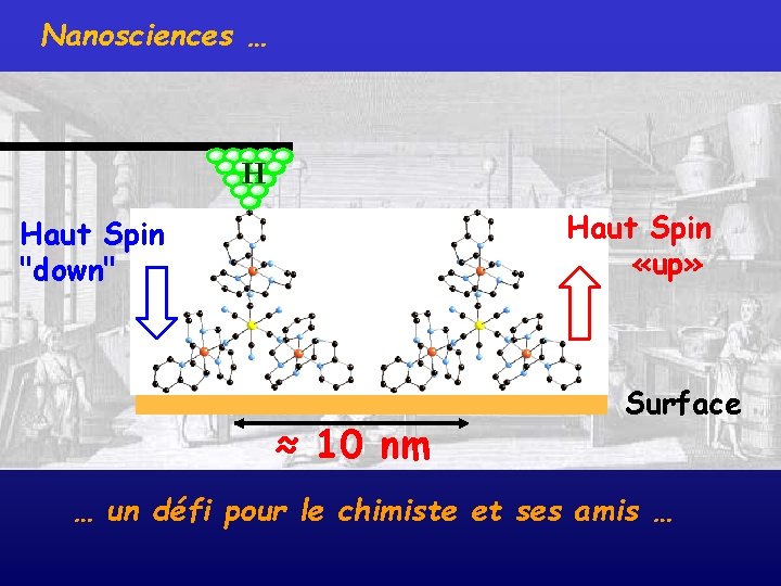 Nanosciences … H Haut Spin «up» Haut Spin "down" ≈ 10 nm Surface …