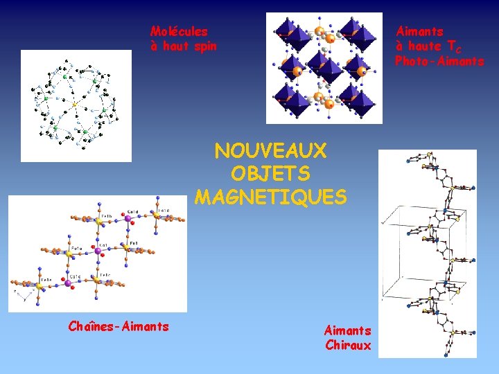 Molécules à haut spin Aimants à haute TC Photo-Aimants NOUVEAUX OBJETS MAGNETIQUES Chaînes-Aimants Chiraux