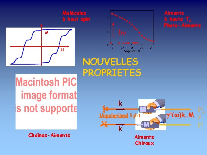 Molécules à haut spin M 4 h 2 0 H Aimants à haute TC