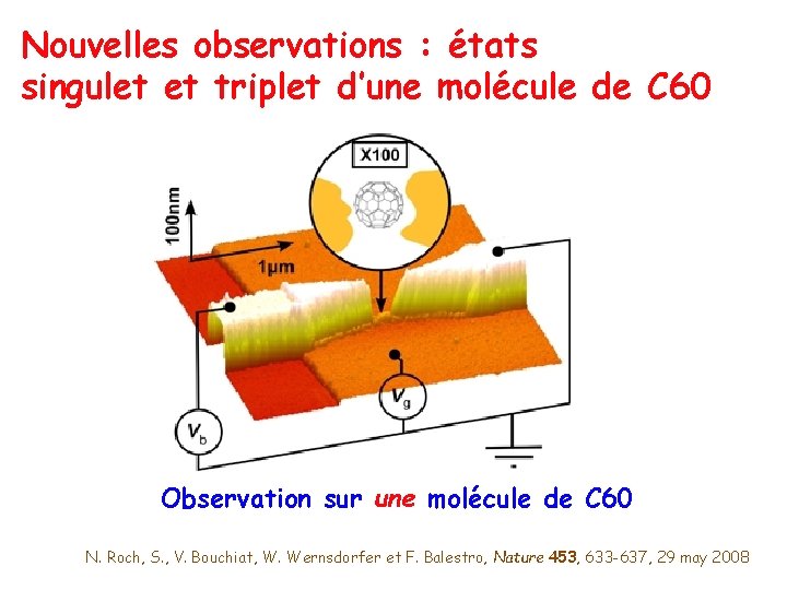 Nouvelles observations : états singulet et triplet d’une molécule de C 60 Observation sur