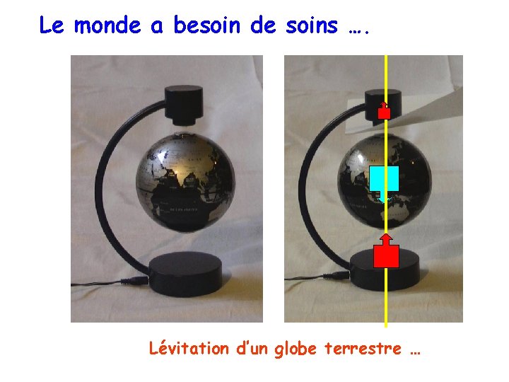 Le monde a besoin de soins …. Lévitation d’un globe terrestre … 