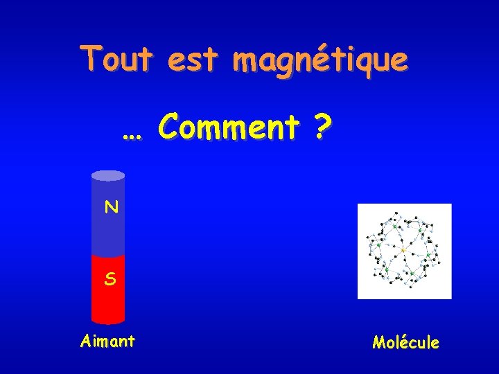 Tout est magnétique … Comment ? N S Aimant Molécule 