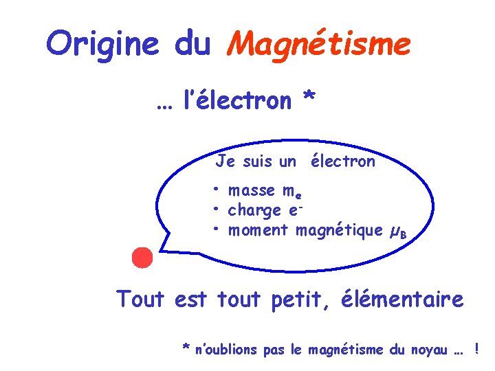 Origine du Magnétisme … l’électron * Je suis un électron • masse me •