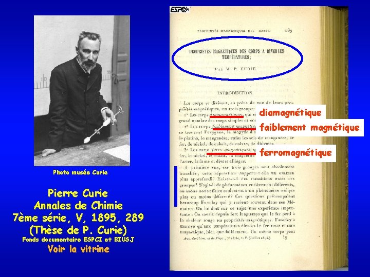 diamagnétique faiblement magnétique ferromagnétique Photo musée Curie Pierre Curie Annales de Chimie 7ème série,