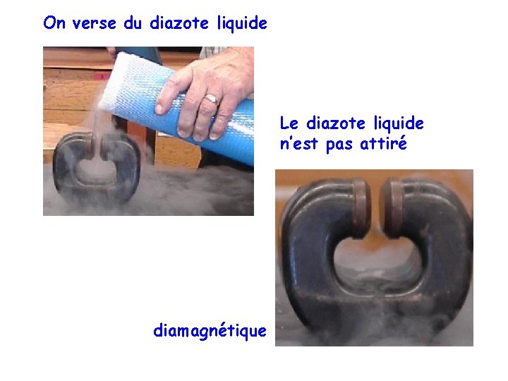 On verse du diazote liquide Le diazote liquide n’est pas attiré diamagnétique 