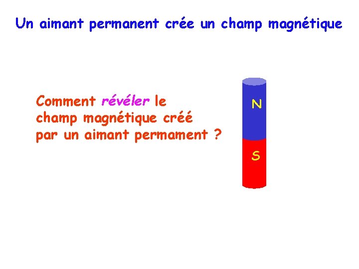 Un aimant permanent crée un champ magnétique Comment révéler le champ magnétique créé par