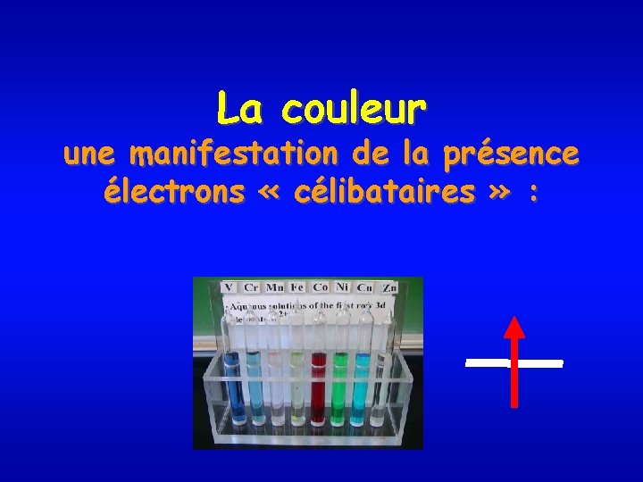 La couleur une manifestation de la présence électrons « célibataires » : 