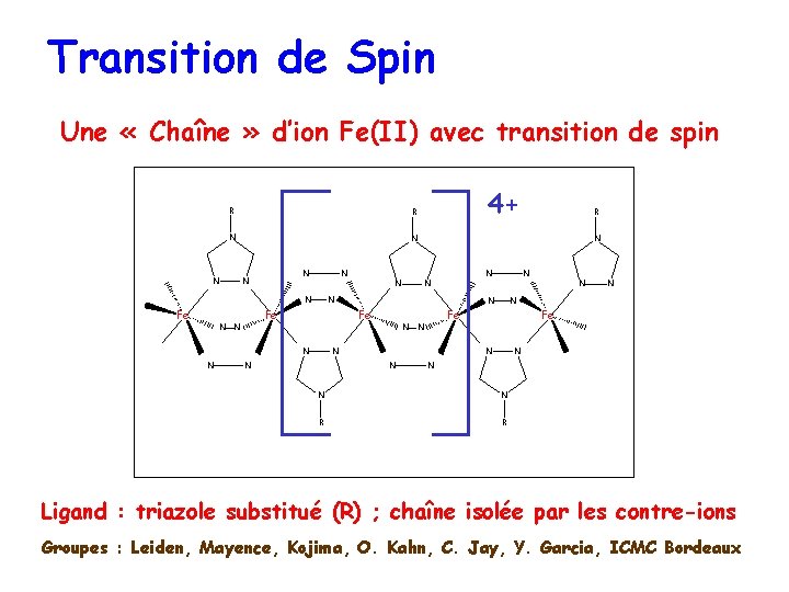 Transition de Spin Une « Chaîne » d’ion Fe(II) avec transition de spin R