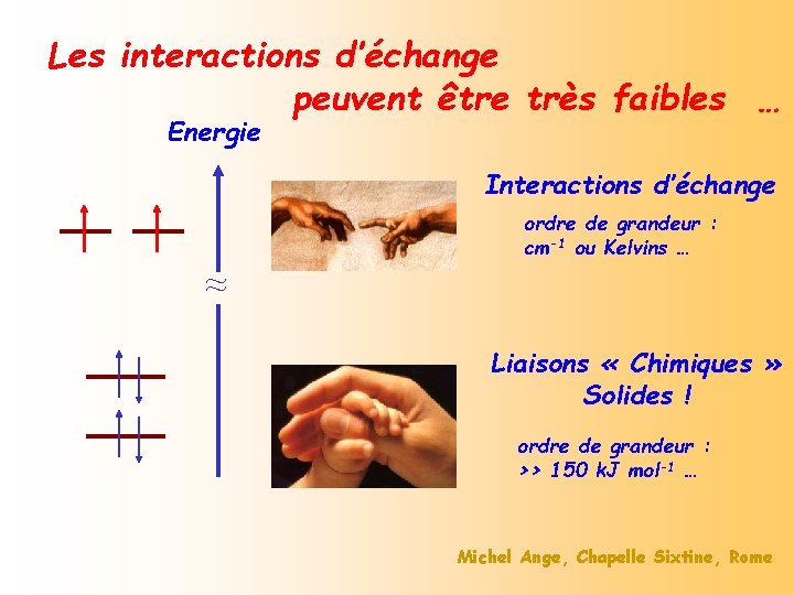 Les interactions d’échange peuvent être très faibles … Energie Interactions d’échange ordre de grandeur