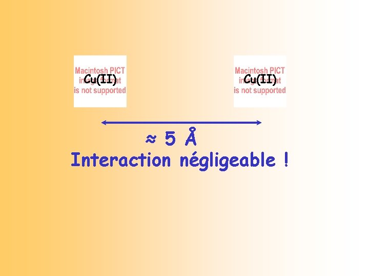Cu(II) ≈ 5 Å Interaction négligeable ! 