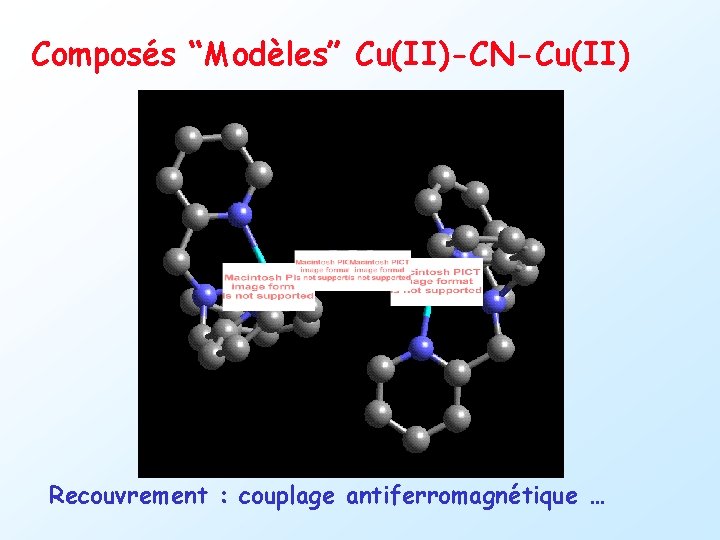 Composés “Modèles” Cu(II)-CN-Cu(II) Recouvrement : couplage antiferromagnétique … 
