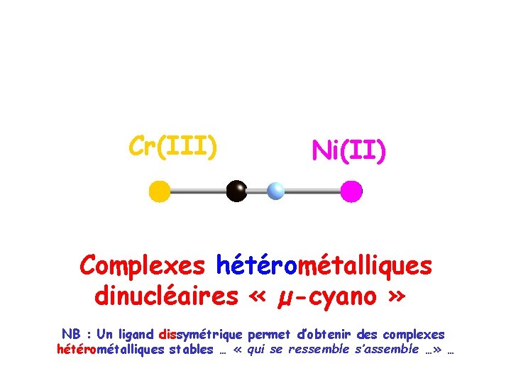 Cr(III) Ni(II) Complexes hétérométalliques dinucléaires « µ-cyano » NB : Un ligand dissymétrique permet