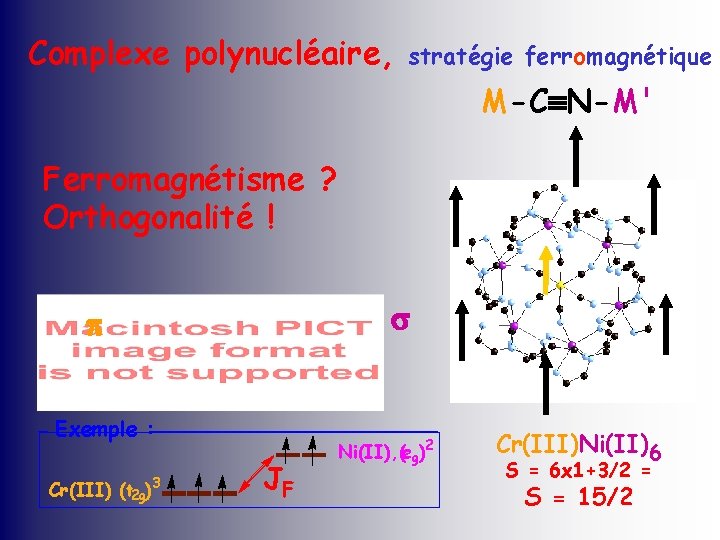 Complexe polynucléaire, stratégie ferromagnétique M-C N-M' Ferromagnétisme ? Orthogonalité ! Exemple : Cr(III) (t