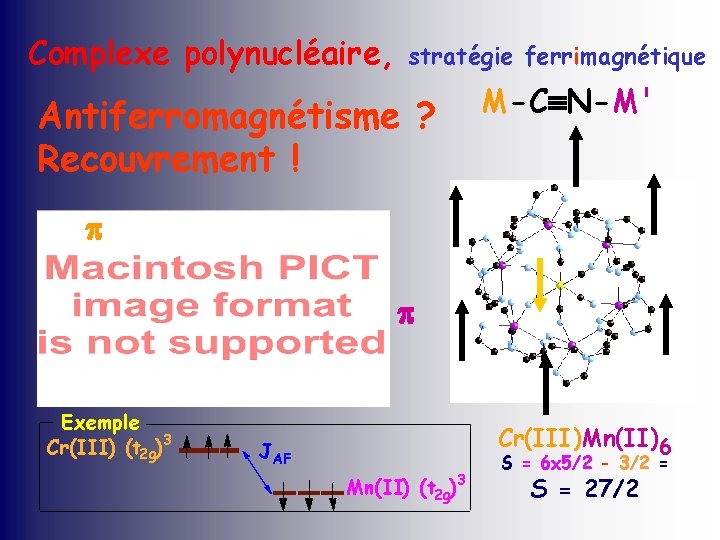 Complexe polynucléaire, stratégie ferrimagnétique Antiferromagnétisme ? Recouvrement ! M-C N-M' Exemple Cr(III) (t 2