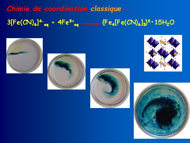 Chimie de coordination classique … 3[Fe(CN)6]4 -aq + 4 Fe 3+aq {Fe 4[Fe(CN)6]3}0 •