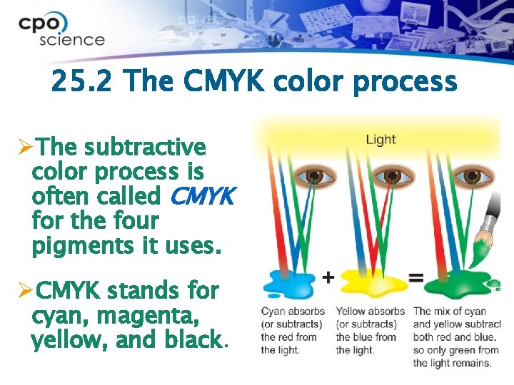 25. 2 The CMYK color process ØThe subtractive color process is often called CMYK