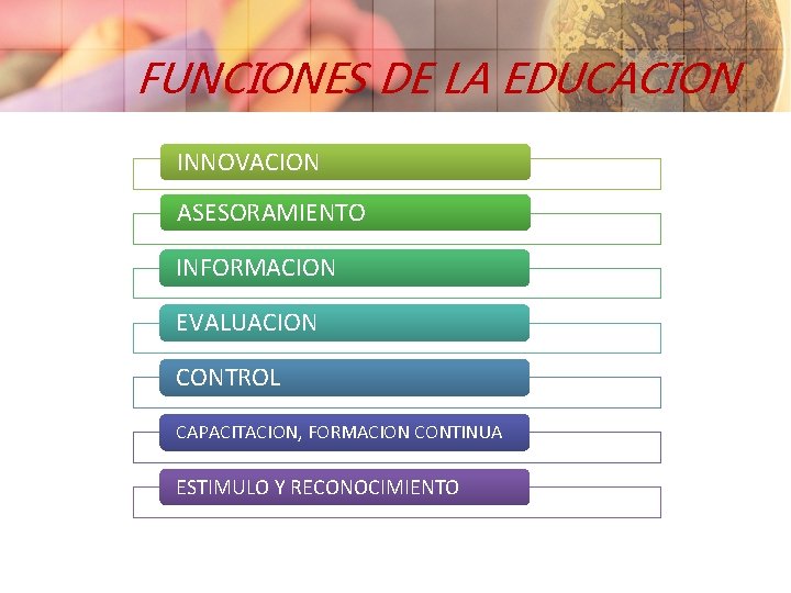 FUNCIONES DE LA EDUCACION INNOVACION ASESORAMIENTO INFORMACION EVALUACION CONTROL CAPACITACION, FORMACION CONTINUA ESTIMULO Y
