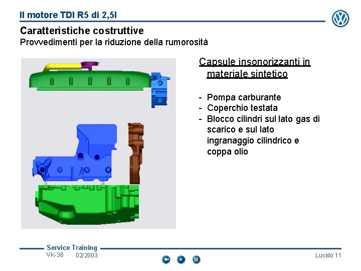 Il motore TDI R 5 di 2, 5 l Caratteristiche costruttive Provvedimenti per la