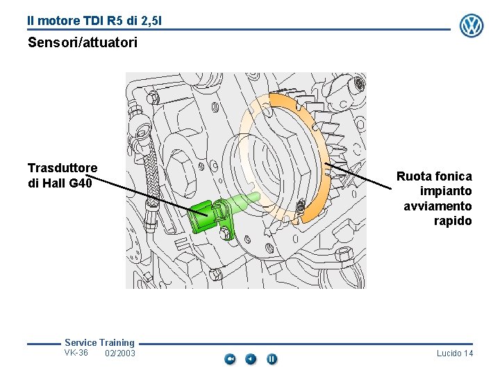 Il motore TDI R 5 di 2, 5 l Sensori/attuatori Trasduttore di Hall G