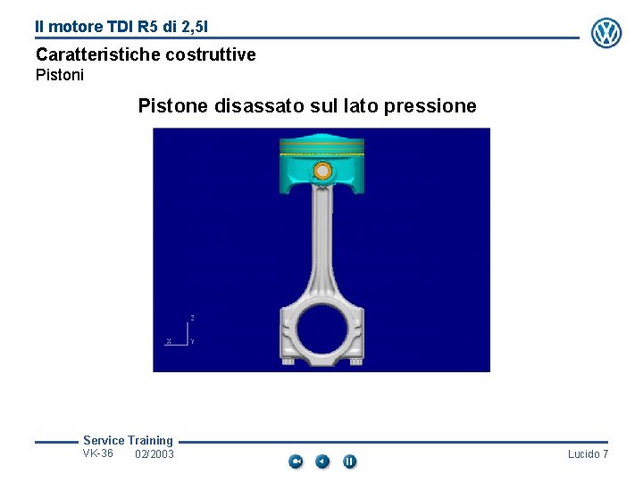 Il motore TDI R 5 di 2, 5 l Caratteristiche costruttive Pistoni Pistone disassato