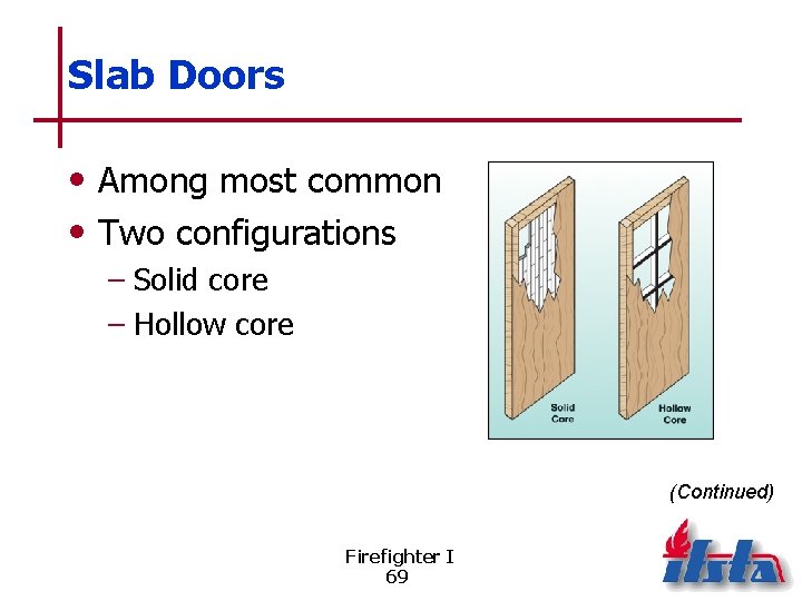 Slab Doors • Among most common • Two configurations – Solid core – Hollow