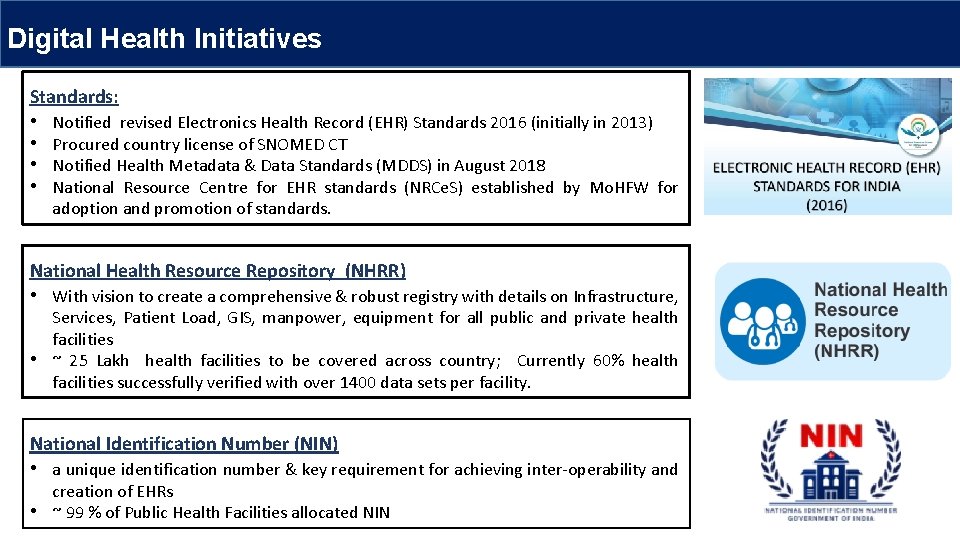 Digital Health Initiatives Standards: • Notified revised Electronics Health Record (EHR) Standards 2016 (initially