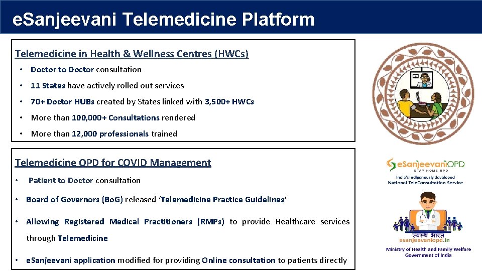 e. Sanjeevani Telemedicine Platform Telemedicine in Health & Wellness Centres (HWCs) • Doctor to