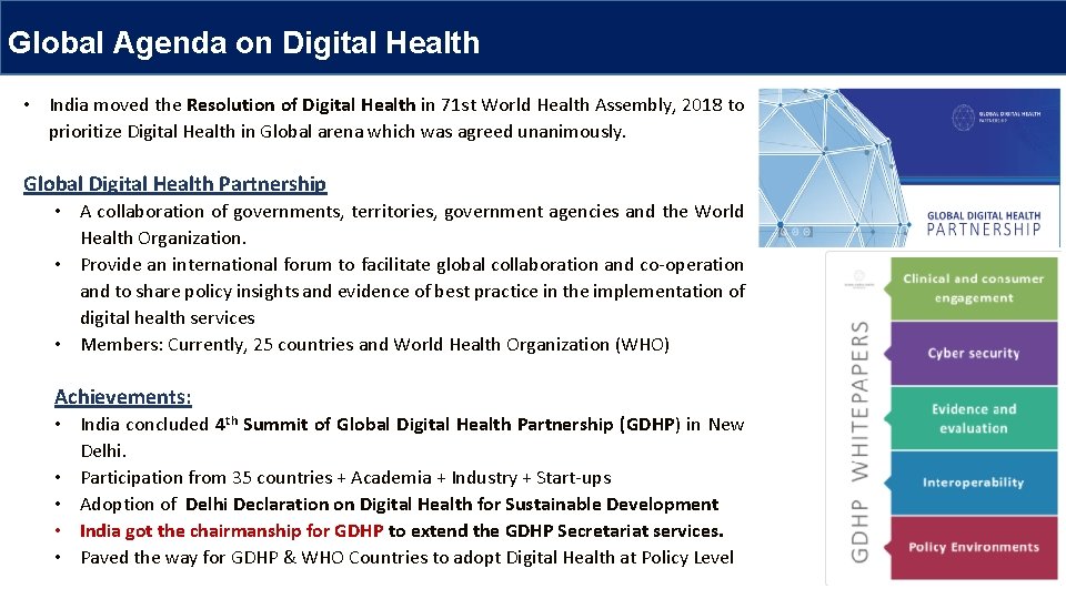 Global Agenda on Digital Health • India moved the Resolution of Digital Health in