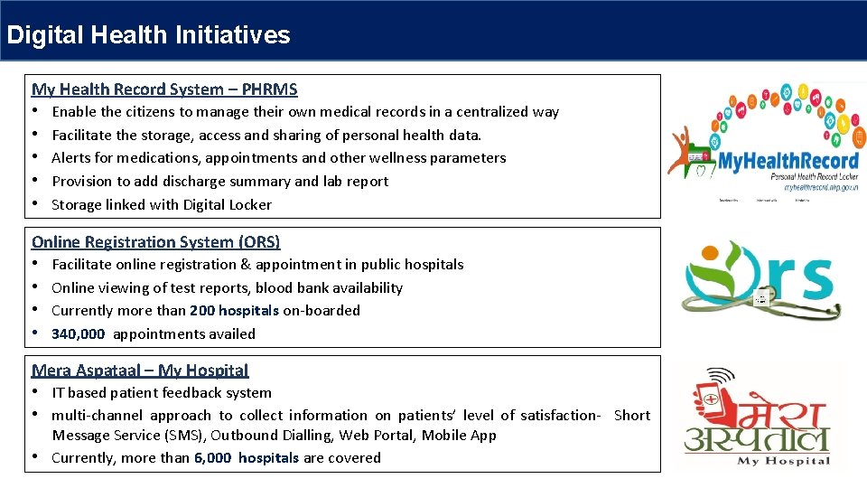 Digital Health Initiatives My Health Record System – PHRMS • Enable the citizens to