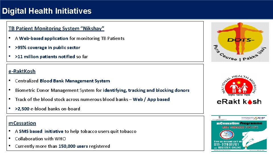 Digital Health Initiatives TB Patient Monitoring System “Nikshay” • A Web-based application for monitoring