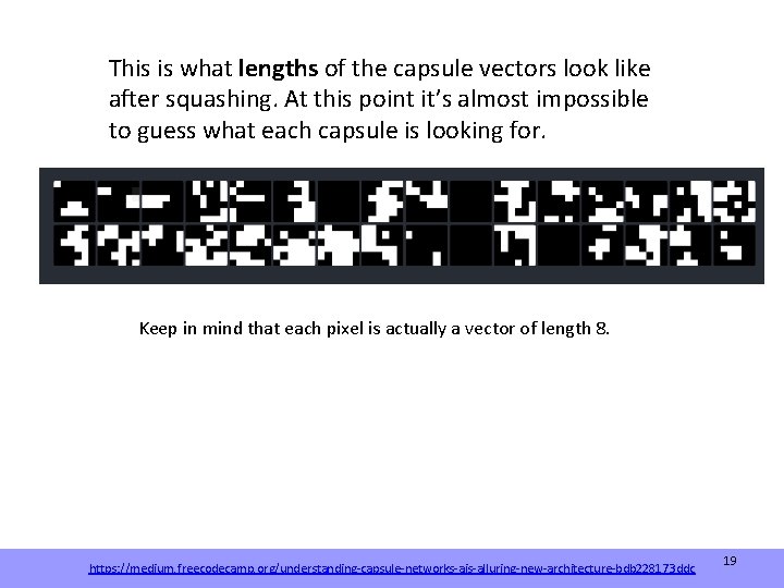 This is what lengths of the capsule vectors look like after squashing. At this