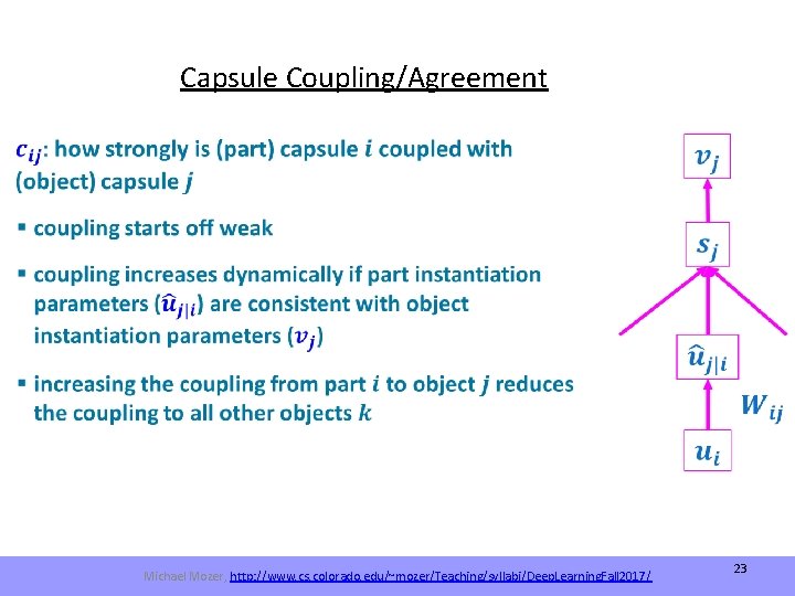 Capsule Coupling/Agreement Michael Mozer, http: //www. cs. colorado. edu/~mozer/Teaching/syllabi/Deep. Learning. Fall 2017/ 23 