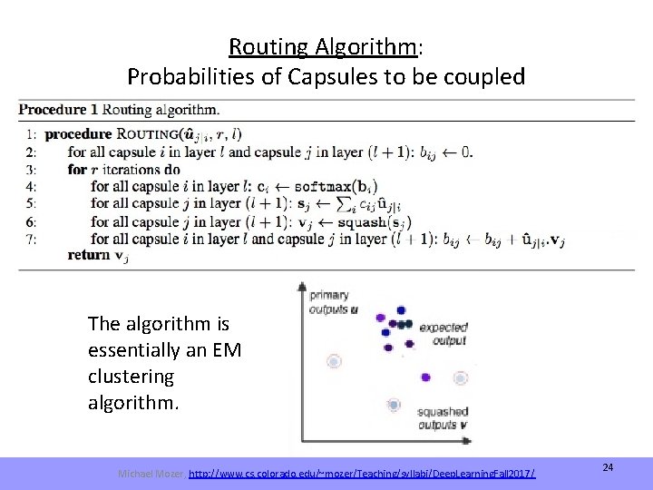 Routing Algorithm: Probabilities of Capsules to be coupled The algorithm is essentially an EM