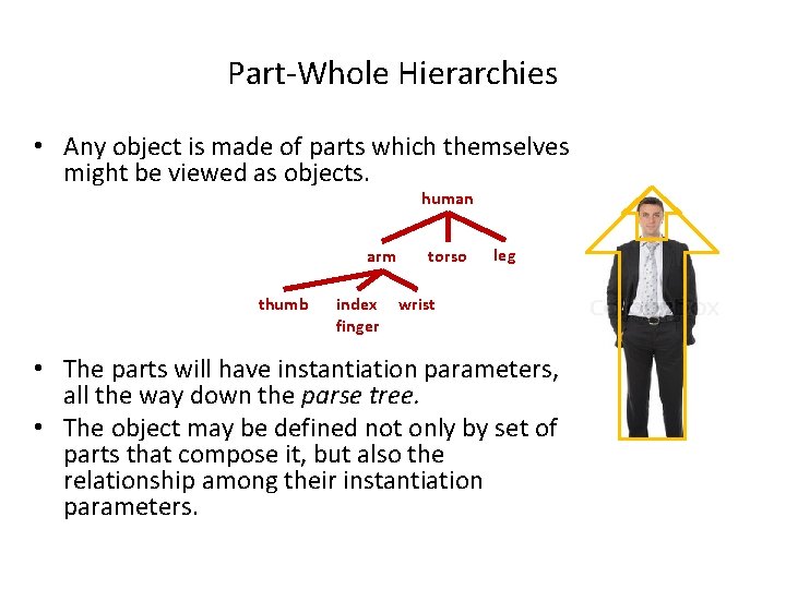 Part-Whole Hierarchies • Any object is made of parts which themselves might be viewed