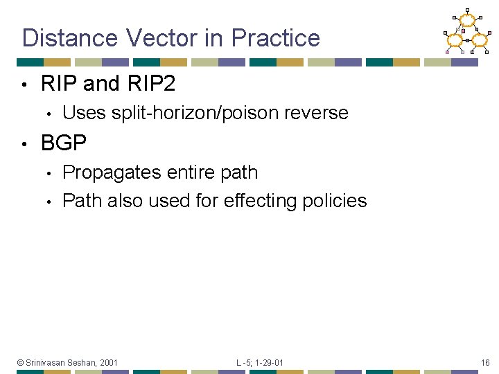 Distance Vector in Practice • RIP and RIP 2 • • Uses split-horizon/poison reverse