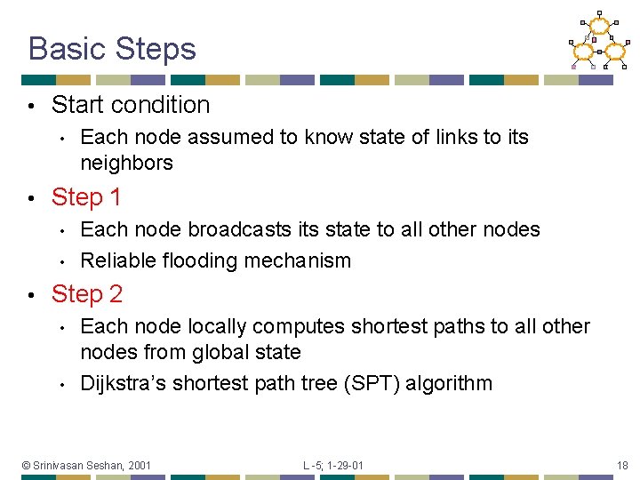 Basic Steps • Start condition • • Step 1 • • • Each node