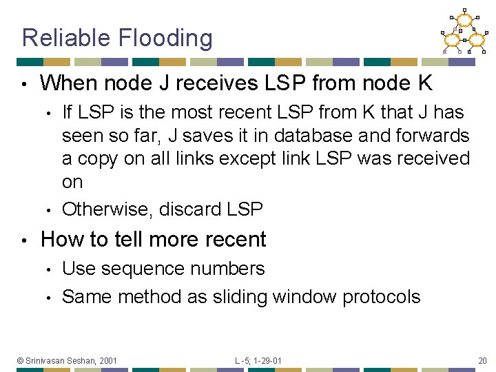Reliable Flooding • When node J receives LSP from node K • • •