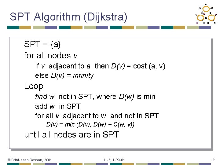 SPT Algorithm (Dijkstra) SPT = {a} for all nodes v if v adjacent to