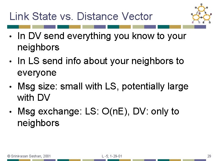 Link State vs. Distance Vector In DV send everything you know to your neighbors