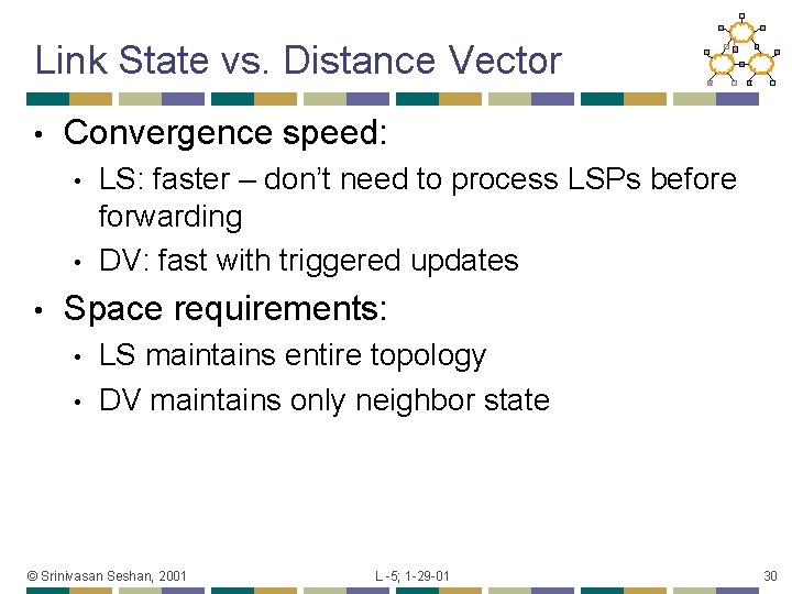 Link State vs. Distance Vector • Convergence speed: • • • LS: faster –