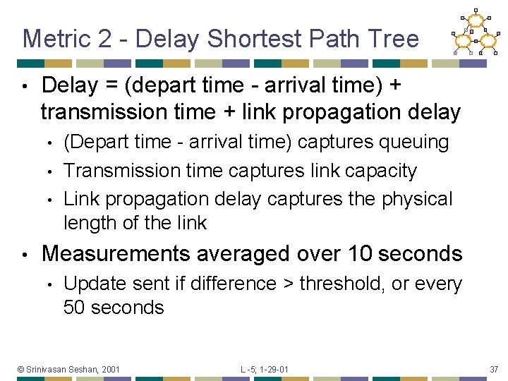 Metric 2 - Delay Shortest Path Tree • Delay = (depart time - arrival