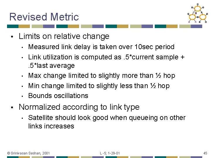 Revised Metric • Limits on relative change • • • Measured link delay is