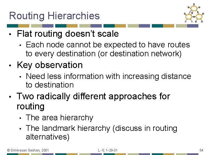 Routing Hierarchies • Flat routing doesn’t scale • • Key observation • • Each