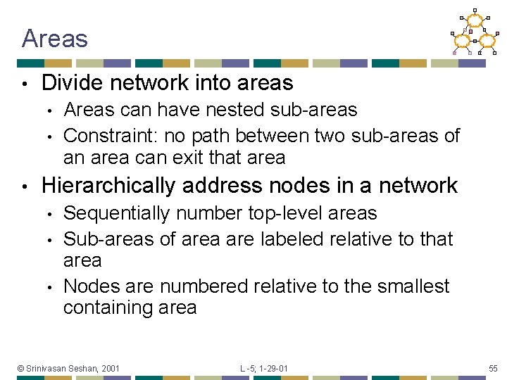 Areas • Divide network into areas • • • Areas can have nested sub-areas