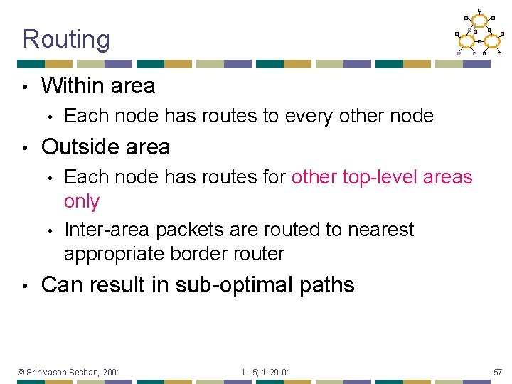 Routing • Within area • • Outside area • • • Each node has