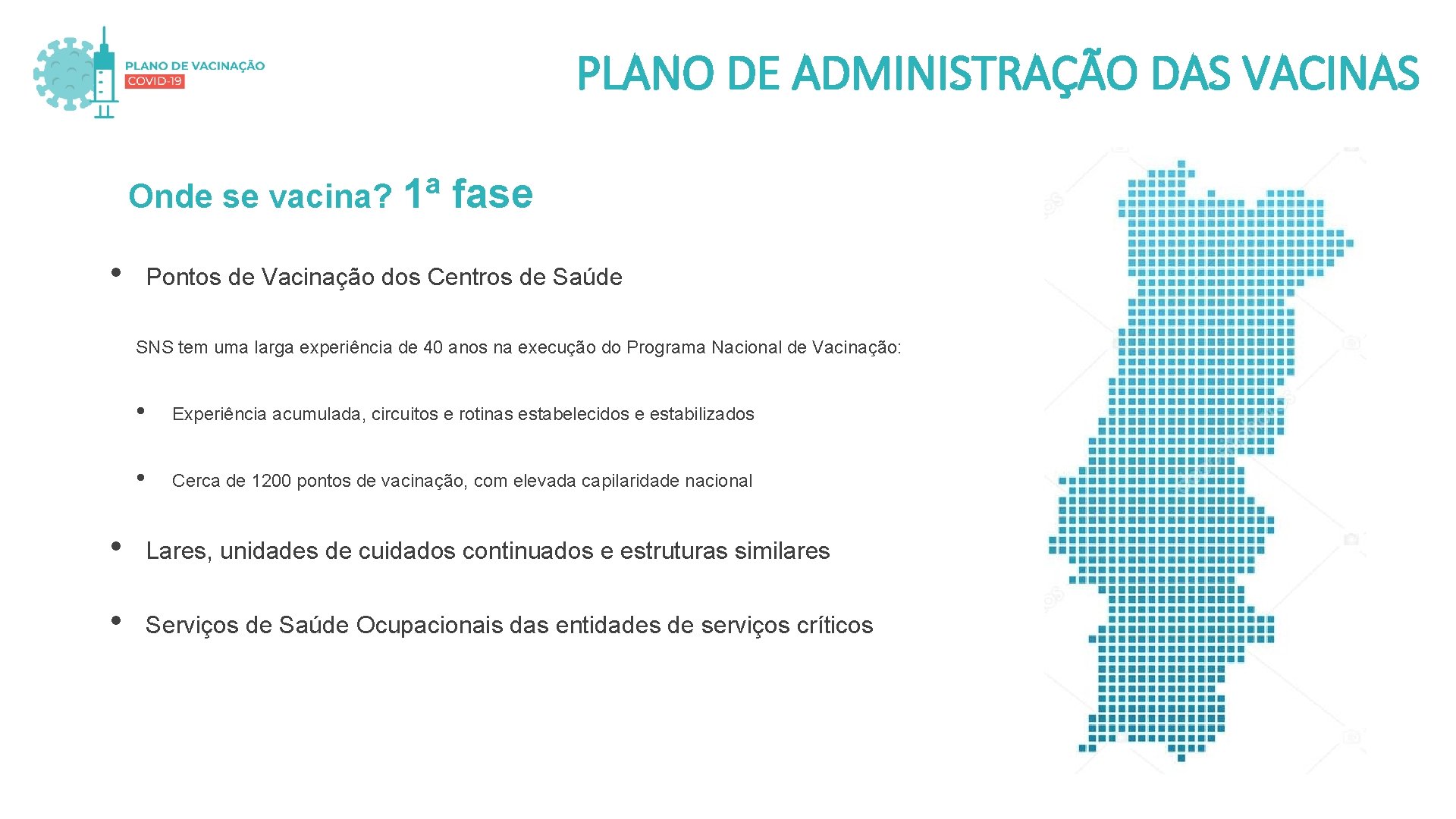 PLANO DE ADMINISTRAÇÃO DAS VACINAS Onde se vacina? 1ª • fase Pontos de Vacinação