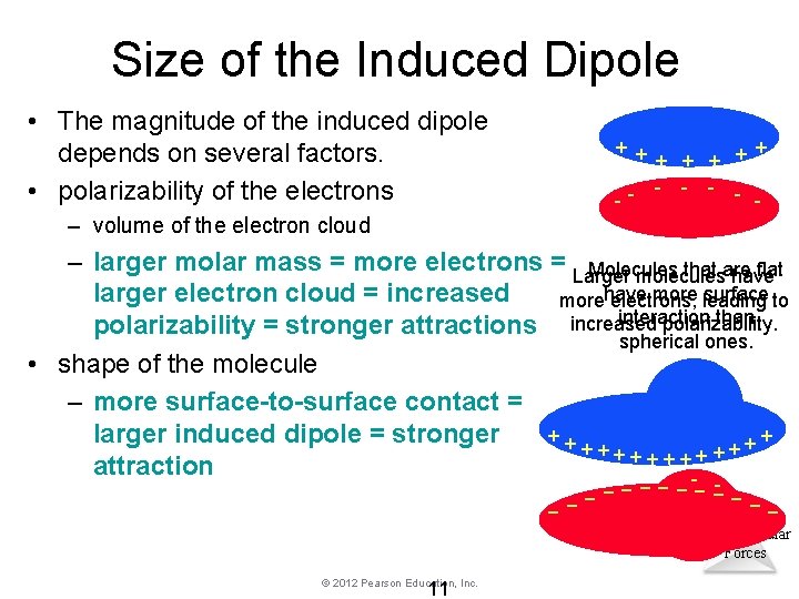 Size of the Induced Dipole • The magnitude of the induced dipole depends on Size of the Induced Dipole • The magnitude of the induced dipole depends on