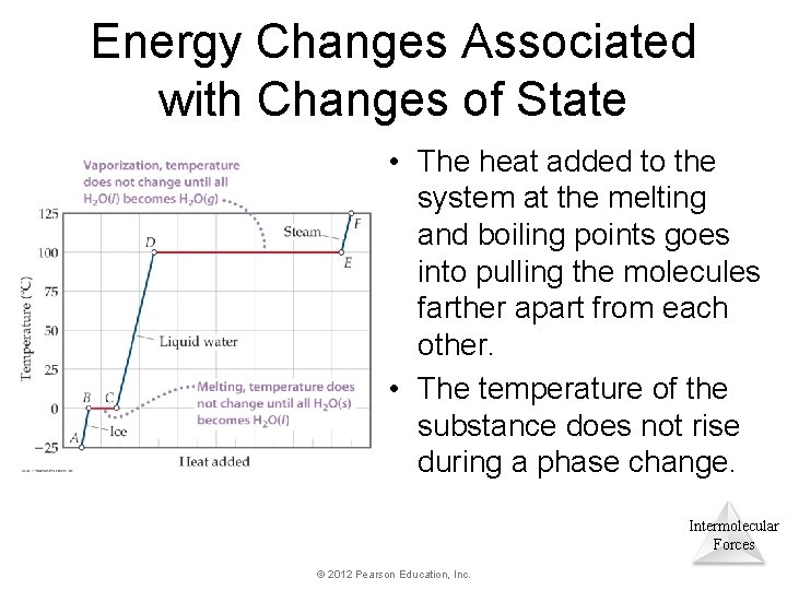 Energy Changes Associated with Changes of State • The heat added to the system Energy Changes Associated with Changes of State • The heat added to the system