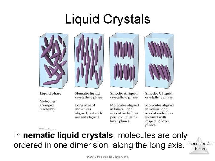 Liquid Crystals In nematic liquid crystals, molecules are only ordered in one dimension, along Liquid Crystals In nematic liquid crystals, molecules are only ordered in one dimension, along